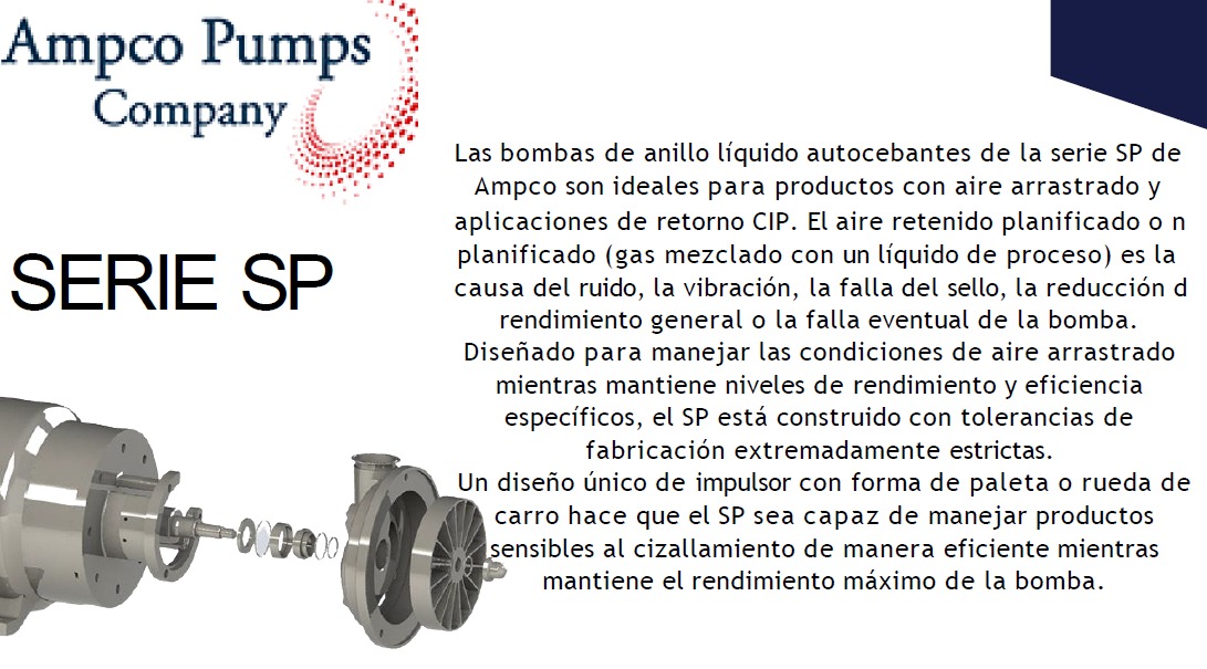 Bomba de anillo liquido autocebante serie SP