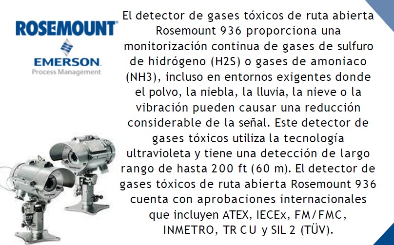 detector de gases rosemount 936