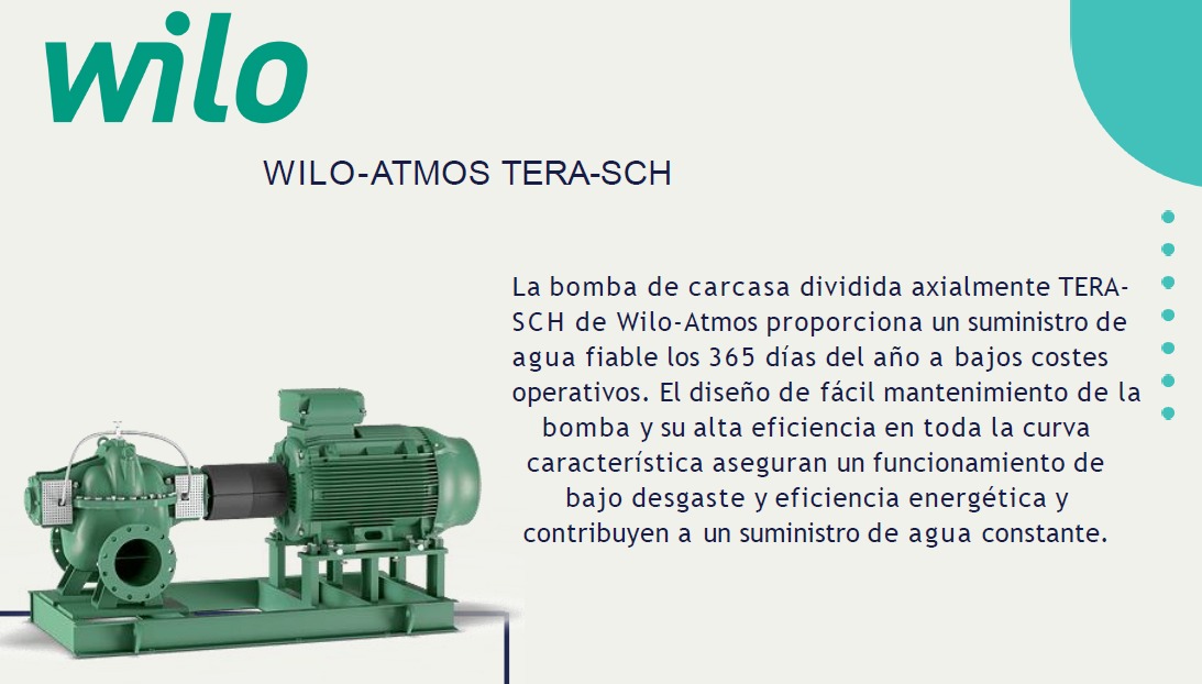 Wilo atmos tera sch